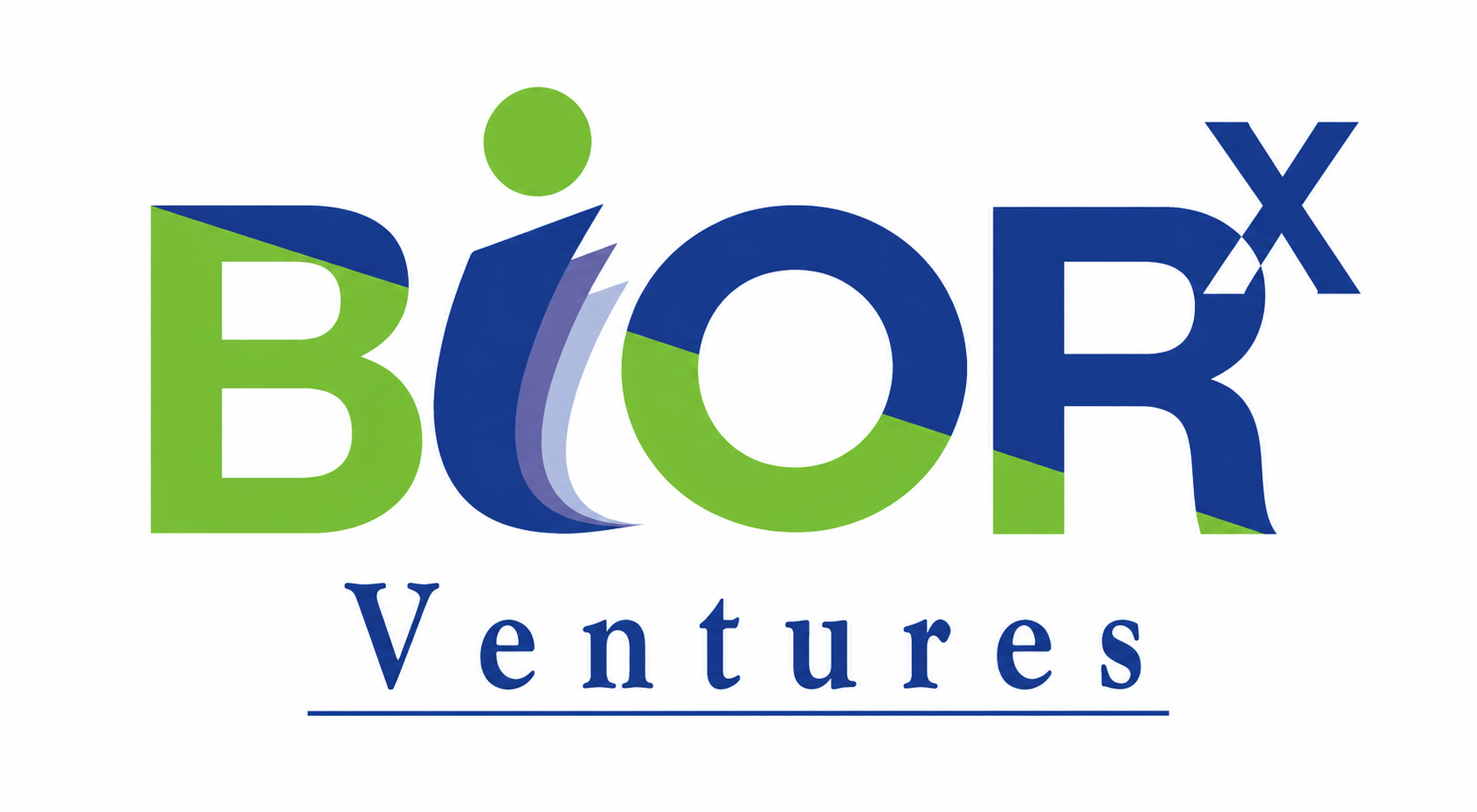 BIORx
